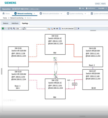 Analyse de maintenabilité - - RéseauGérance Industrielle Audit réseau industriel - Analyse de maintenabilité - AGILiCOM
