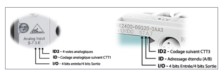 Réseau industriel - intégration ASi - AGILiCOM Tutoriel ASI - intégration ASi