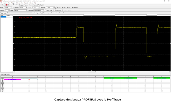 Profibus - Capture de signaux ProfiTrace Profibus - Capture de signaux ProfiTrace